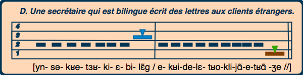 Phrase D