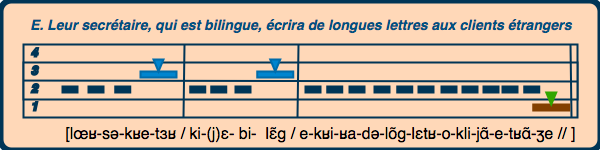 Phrase E