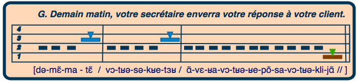 Phrase G
