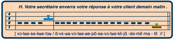 Phrase H