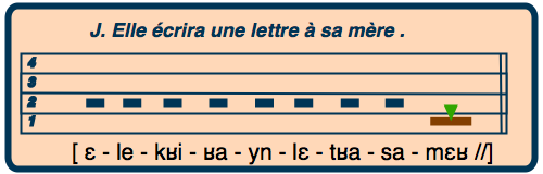 Phrase J
