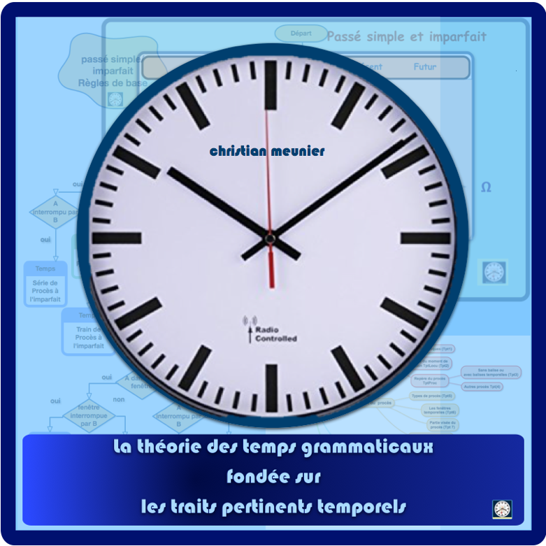 Logo Théorie des Temps