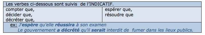 Remarque 1