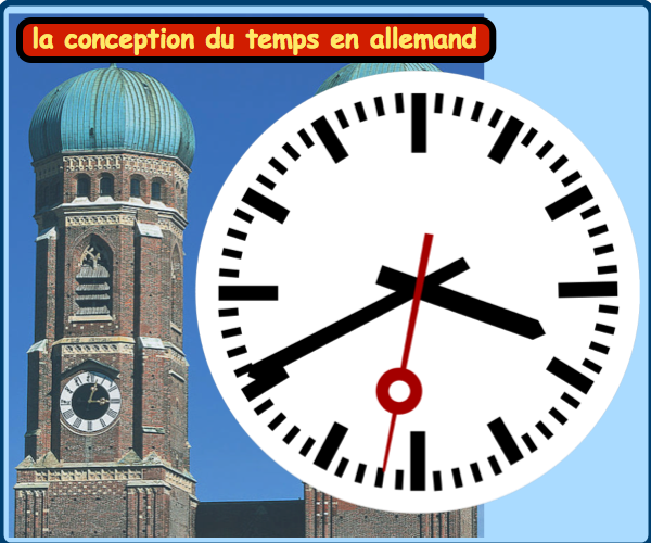 le temps en allemand