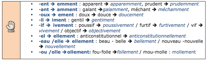 Formation des adverbes