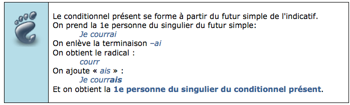 Formation du conditionnel