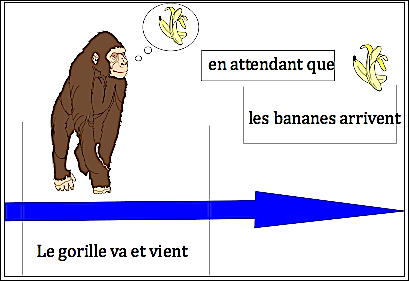 pronom personnel sujet