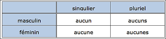 Aucun