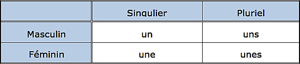 un