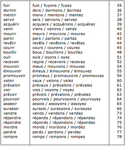 3e groupe A