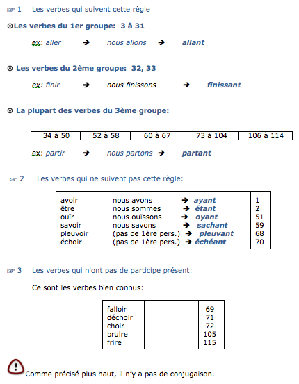 Formation du part. présent