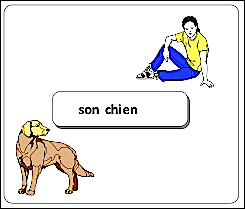 son chien