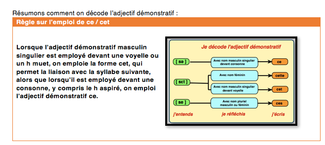 Articles indéfinis