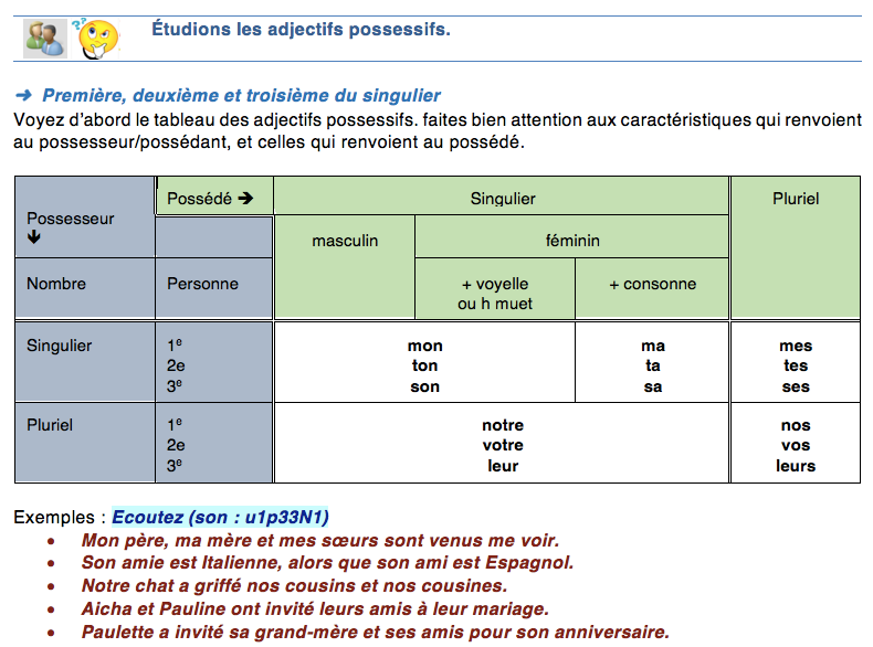 adjectifs possessifs 2