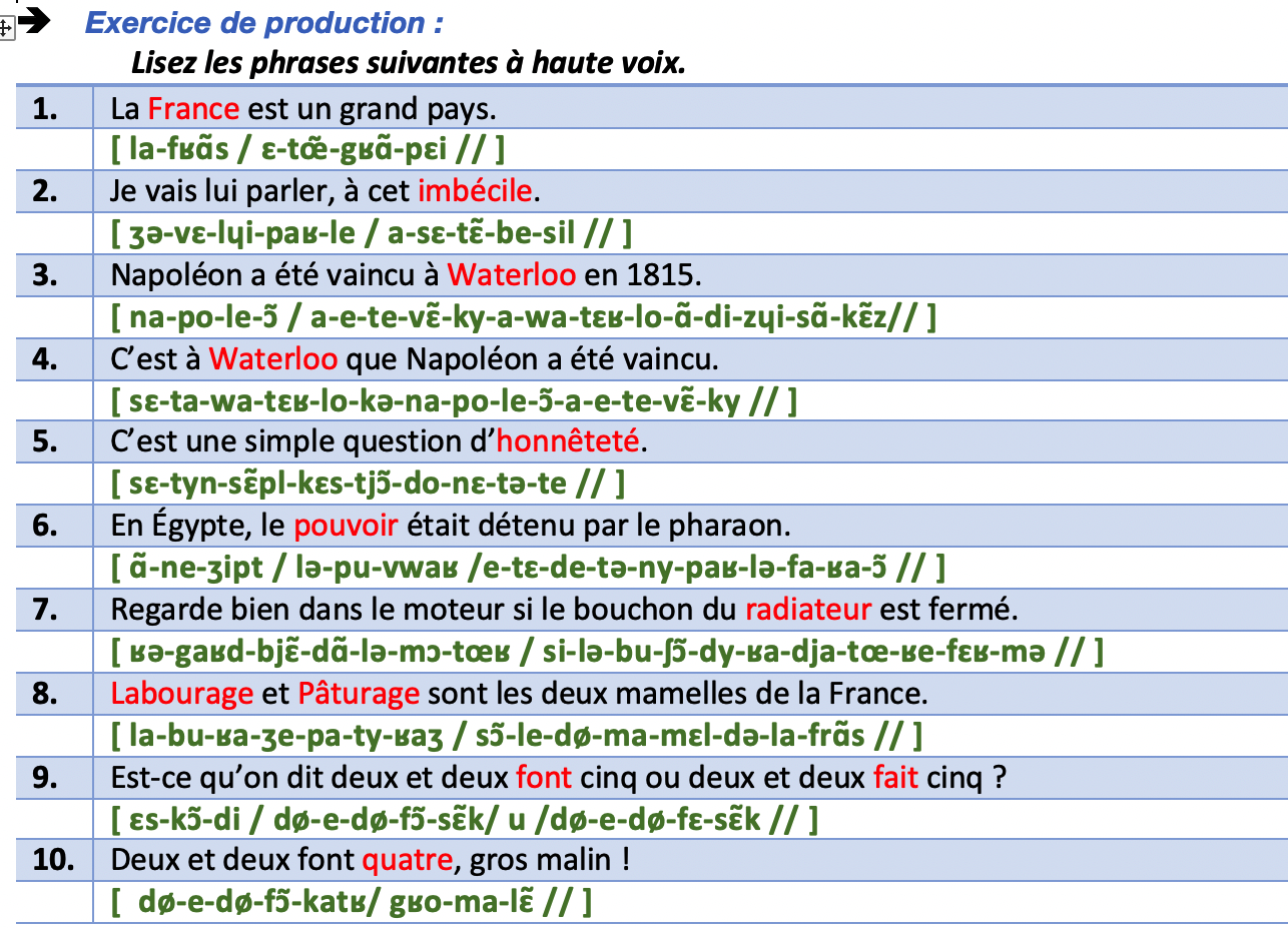 exercice de production