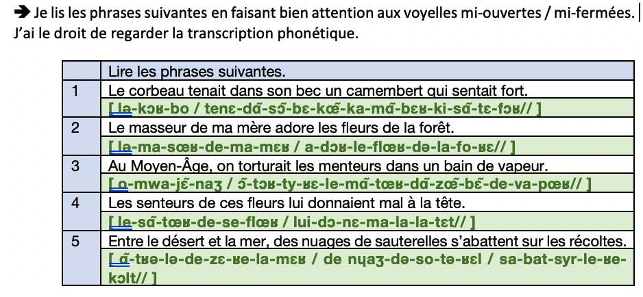 voyelles ouvertes