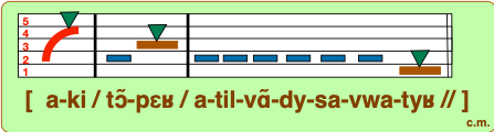 API