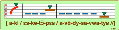 API