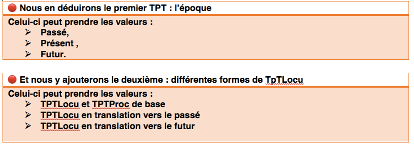 Tpt 1 et 2