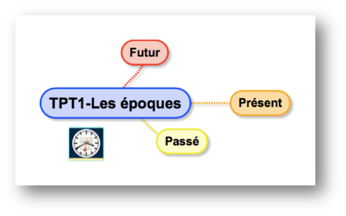 Topogramme de Tpt1