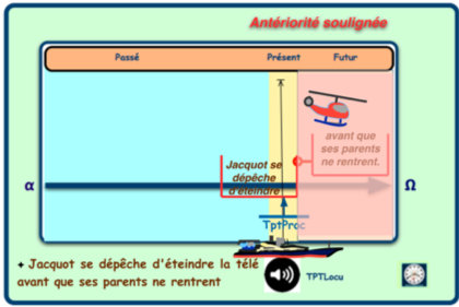 pronom personnel sujet